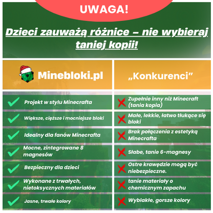 Zestaw „Wielka Forteca Skalna”